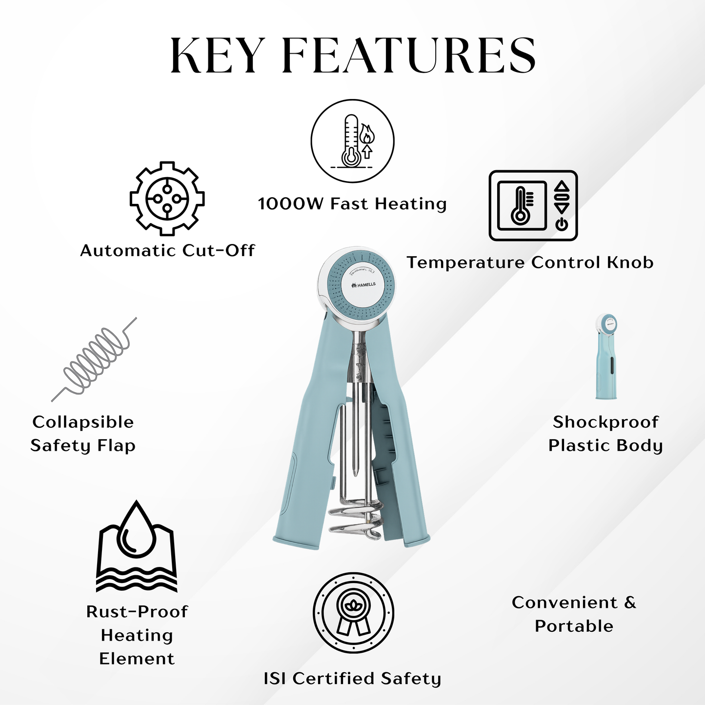 Havells Zella Immersion Water Heater