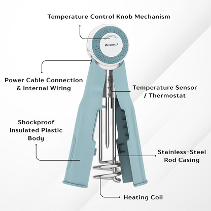 Havells Zella Immersion Water Heater